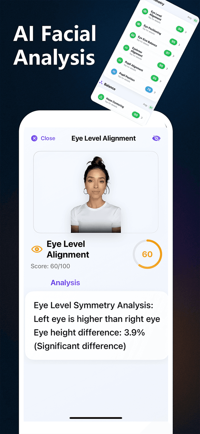 Symmi Results Screen