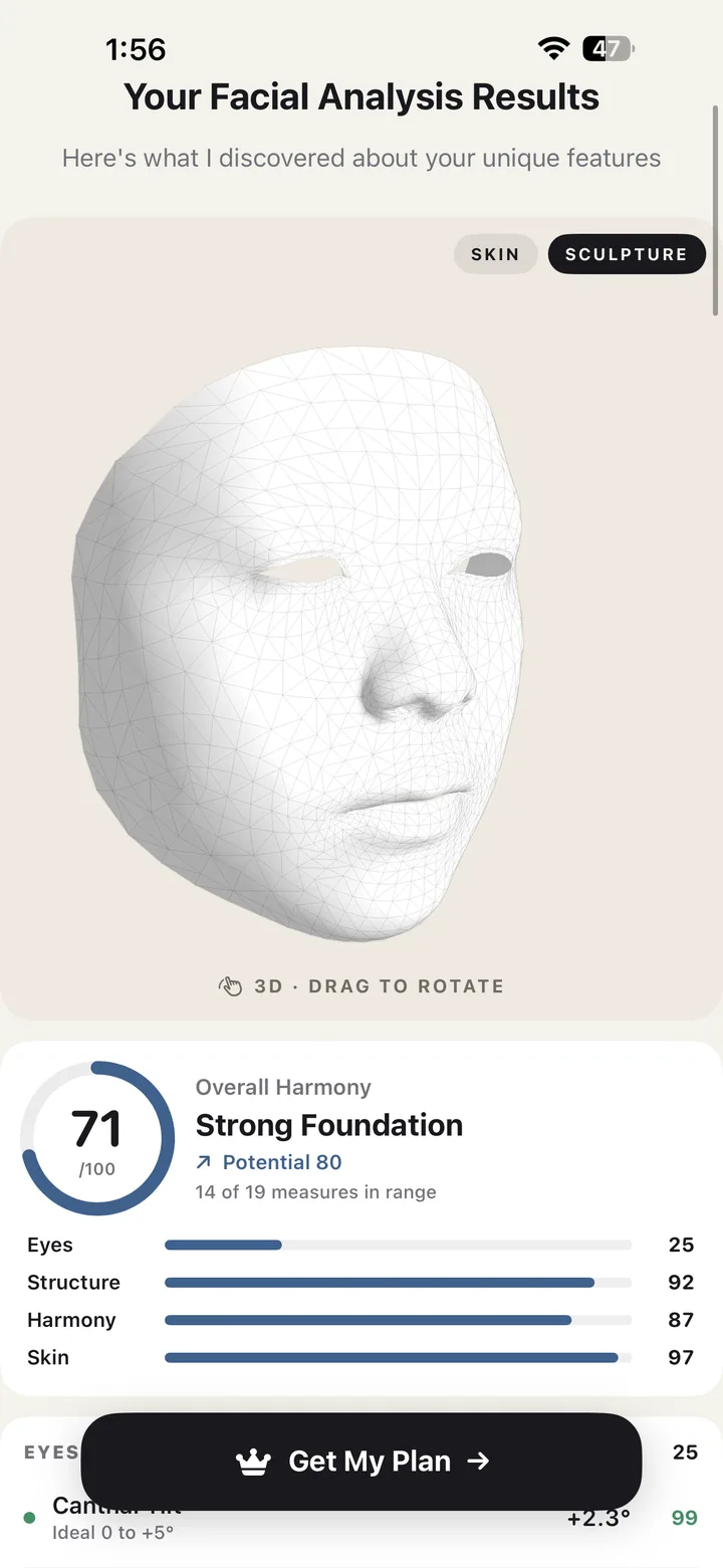 Symmi results: your 3D face model and Overall Harmony score